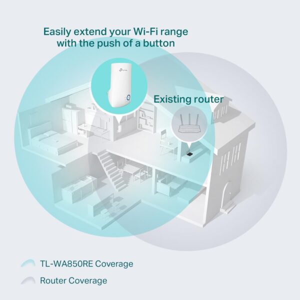 TP-Link TL-WA850RE Single_Band 300Mbps RJ45 Wireless Range Extender - Image 3