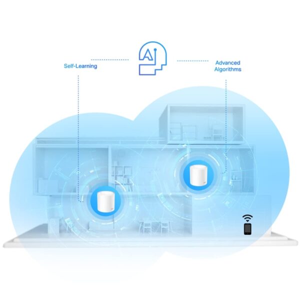 TP-Link Deco X20 Dual Band - Image 4
