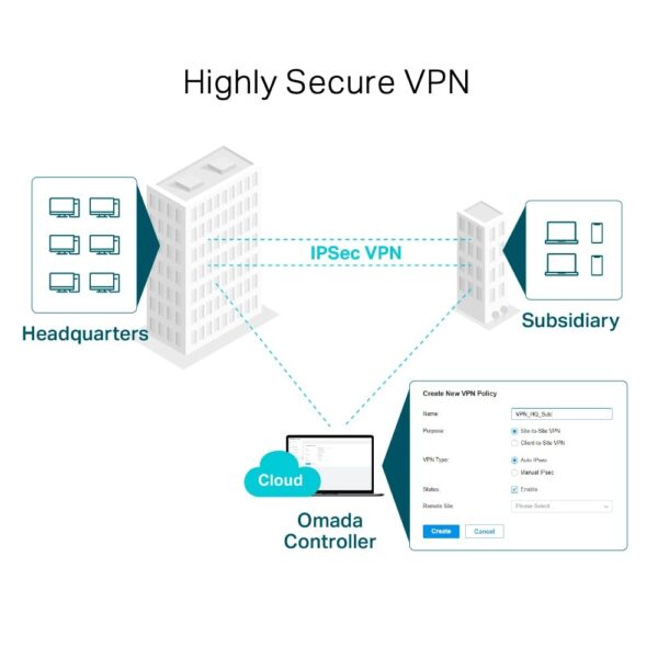 TP-Link ER605 (TL-R605) - Image 8