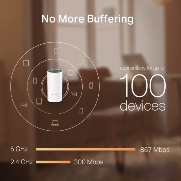 TP-Link Deco M4 Dual_Band Whole Home Mesh Wi-Fi System - Image 6