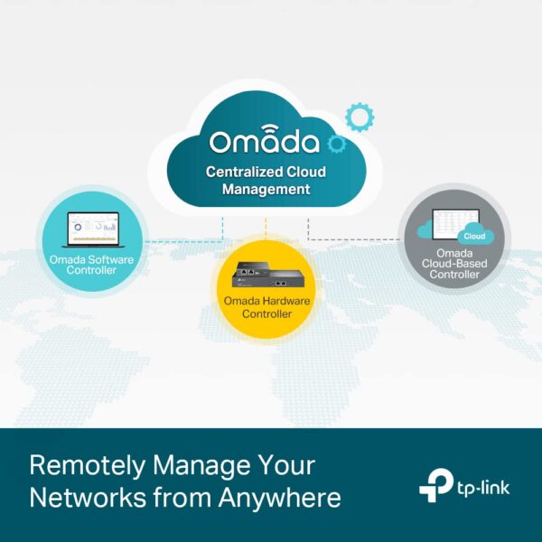 TP-Link TL-SG3428 | 24 Port Gigabit Switch L2 Managed - Image 3