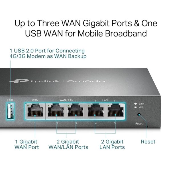 TP-Link ER605 (TL-R605) - Image 6