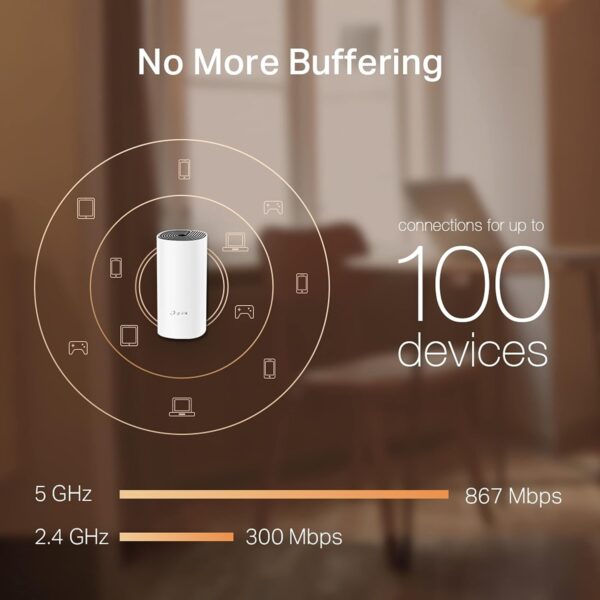 TP-Link Deco M4 Whole Home Mesh Wi-Fi System - Image 4