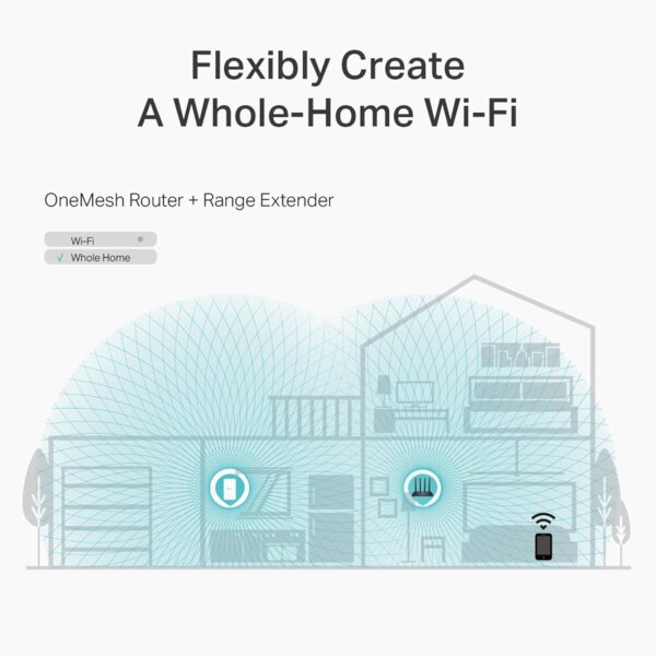 Tp-link Archer c6 - Image 6